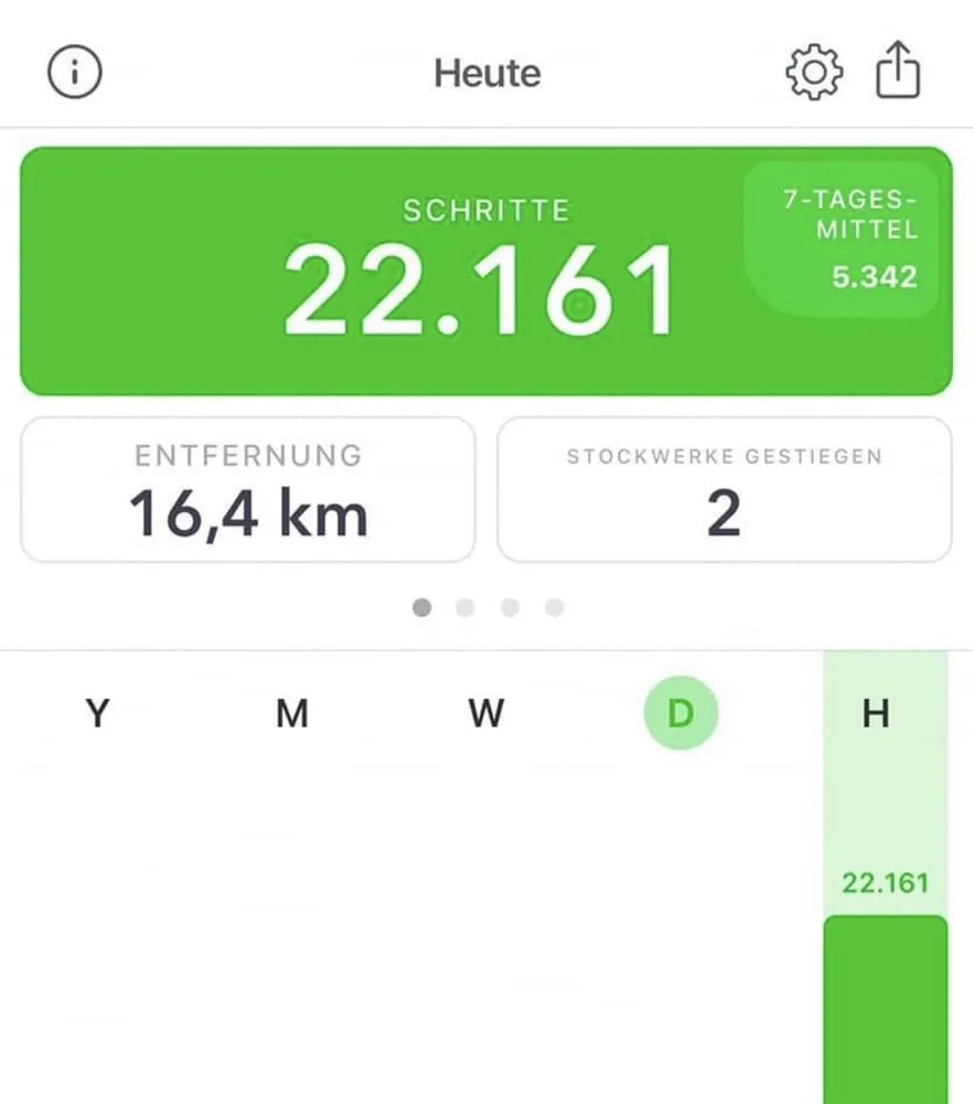 Hilfsaktion Bodenflut in Euskirchen
