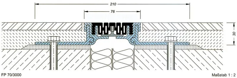 Fugen übernehmen –  Fugen anordnen