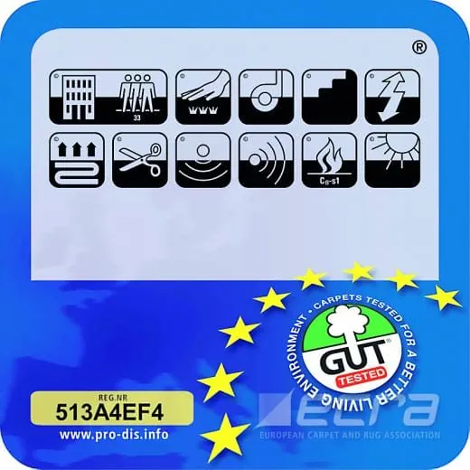 Zeichen für Nachhaltigkeit