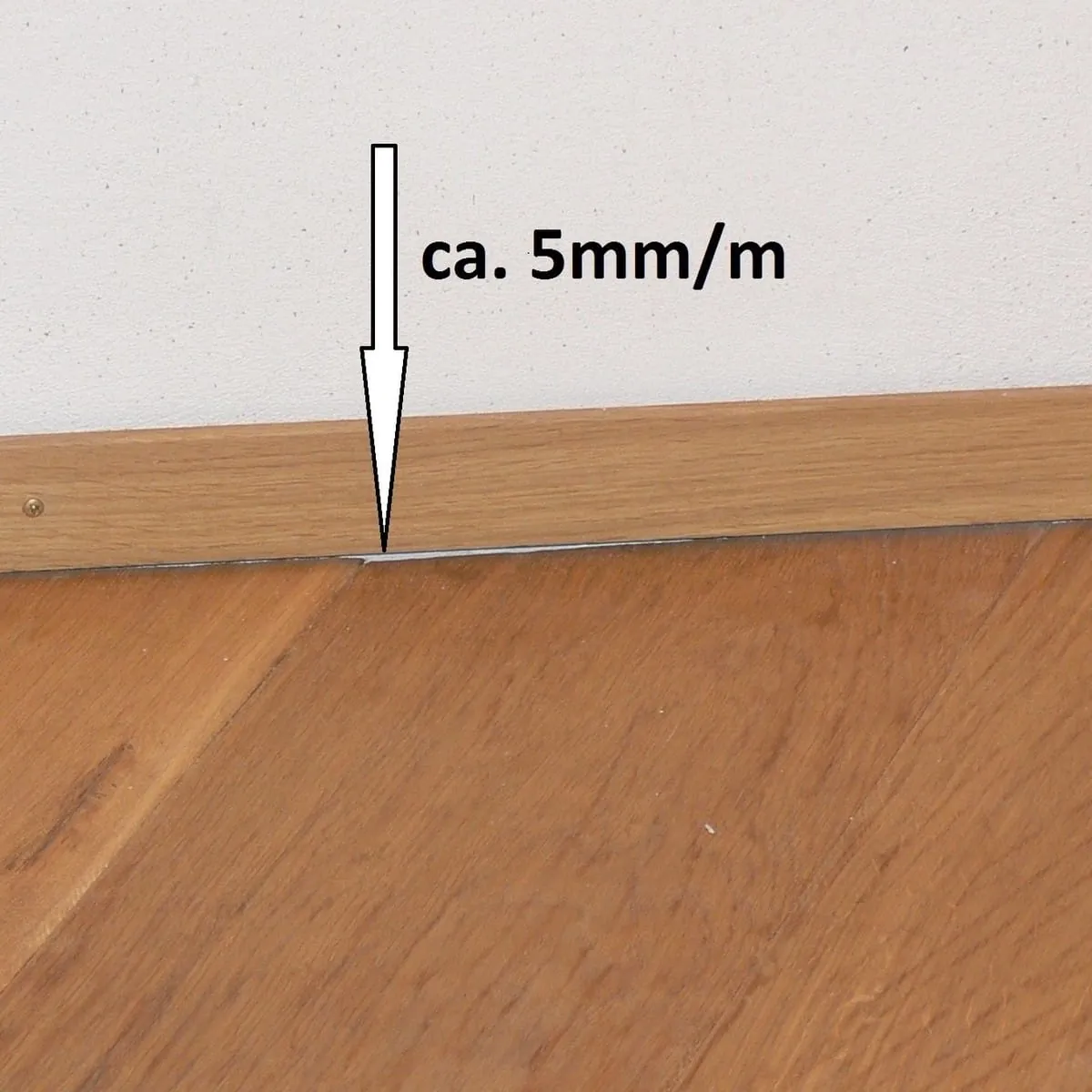 Schaden an der Fußleiste: Bagatelle oder Fehler?