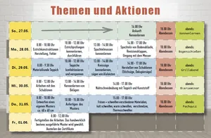 Programm Lehrlingscamp Netzwerk Boden