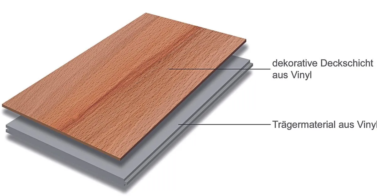 TopThema LVT Schema2
