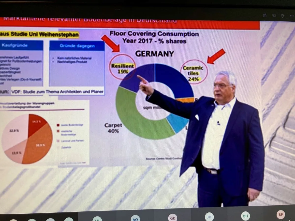 Sopro: 2020 trotz Corona erfolgreich verlaufen