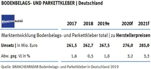 Klicken f&uuml;r gr&ouml;&szlig;ere Ansicht