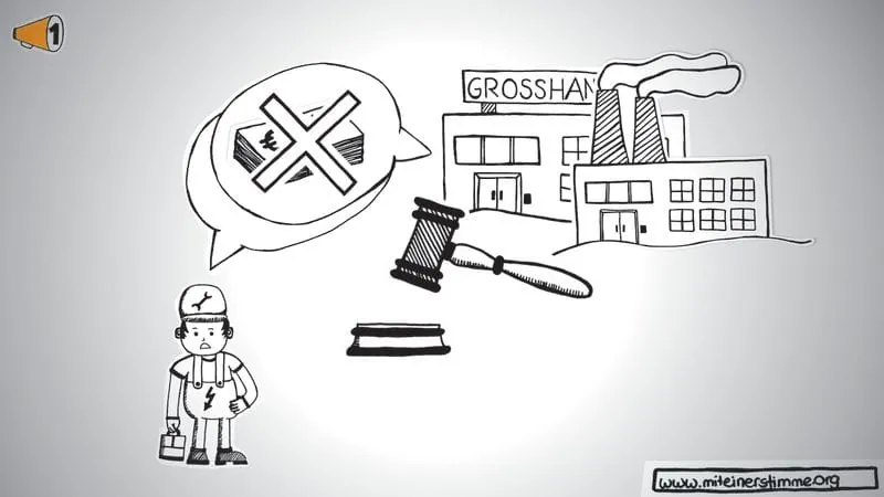 Schnell und einfach erklärt