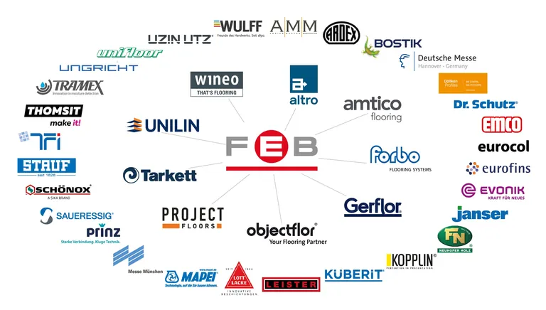 Aktuell sind 29 Fördermitglieder und neun Hersteller im FEB organisiert.