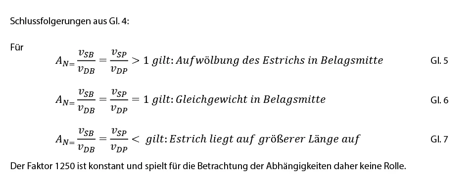 Verformungsverhalten von mit Fliesen belegten Zementestrichen