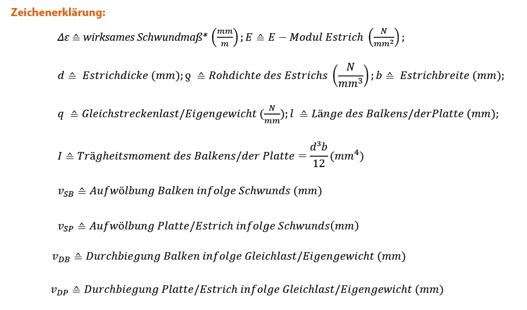 Verformungsverhalten von mit Fliesen belegten Zementestrichen